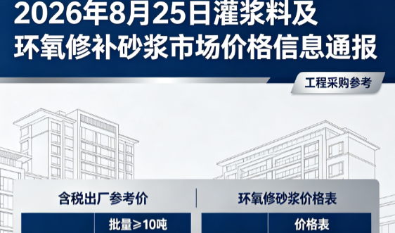 中阳2026年8月25日灌浆料及环氧修补砂浆市场价格信息通报